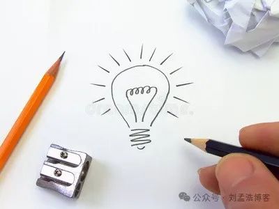 你想没想过？把你的想法变成一个清晰的、可落地的执行计划